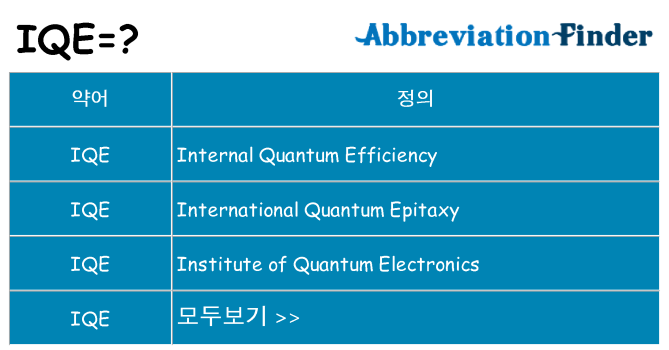 iqe 대 한 무엇을 서가