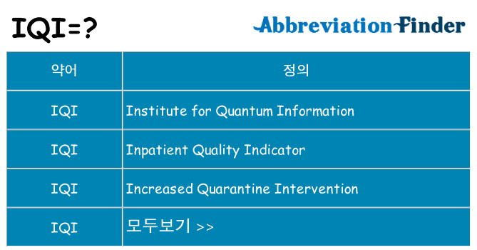 iqi 대 한 무엇을 서가