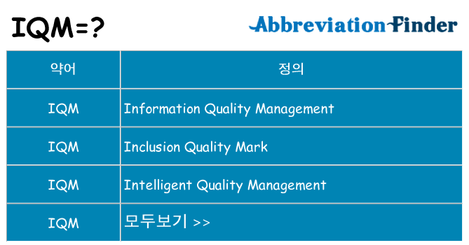 iqm 대 한 무엇을 서가