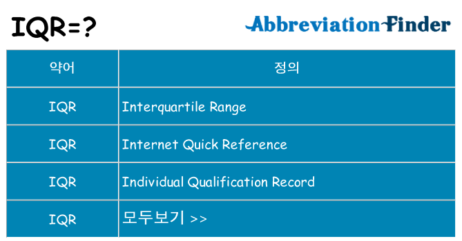 iqr 대 한 무엇을 서가