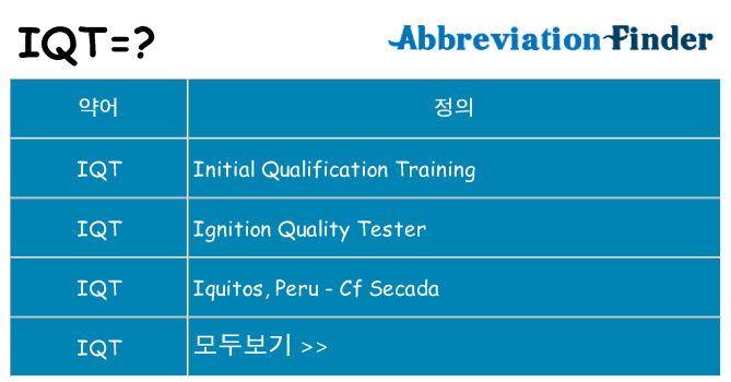 iqt 대 한 무엇을 서가