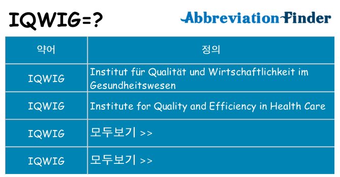 iqwig 대 한 무엇을 서가