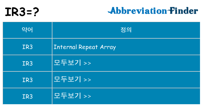 ir3 대 한 무엇을 서가