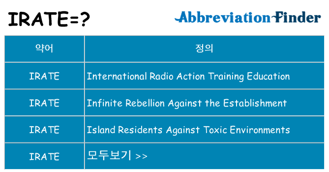 irate 대 한 무엇을 서가