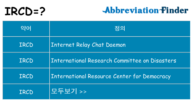 ircd 대 한 무엇을 서가