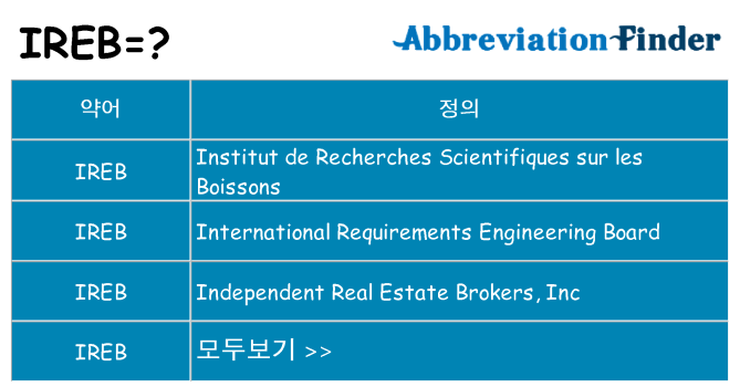ireb 대 한 무엇을 서가