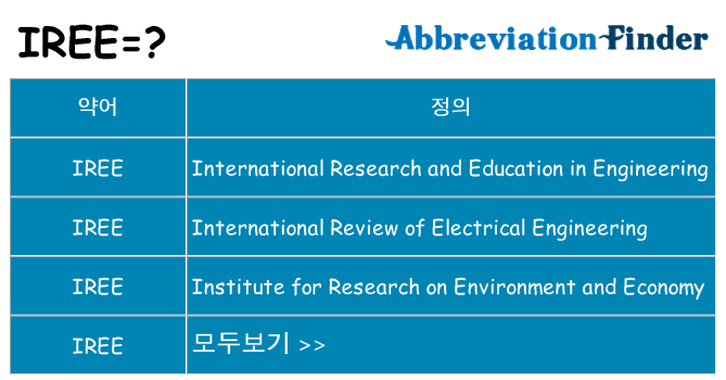 iree 대 한 무엇을 서가