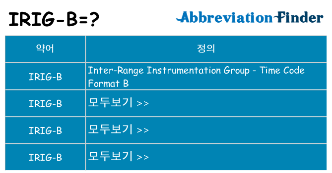 irig-b 대 한 무엇을 서가