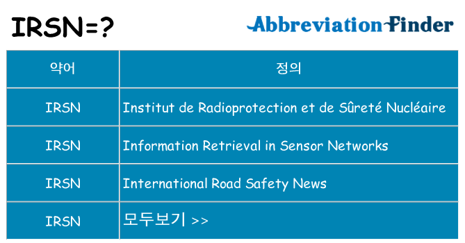 irsn 대 한 무엇을 서가
