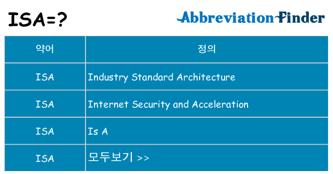 isa 대 한 무엇을 서가