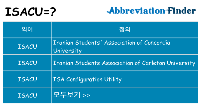 isacu 대 한 무엇을 서가