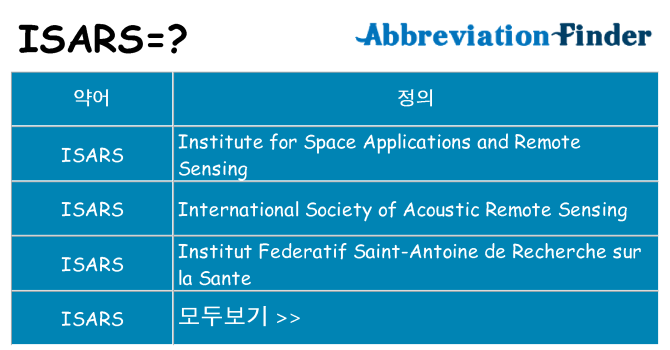 isars 대 한 무엇을 서가