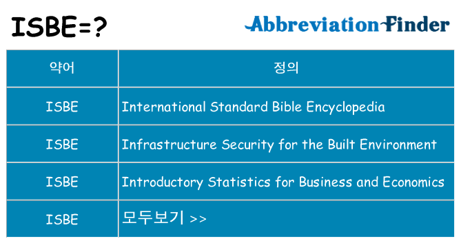 isbe 대 한 무엇을 서가