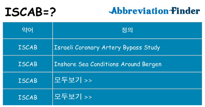 iscab 대 한 무엇을 서가