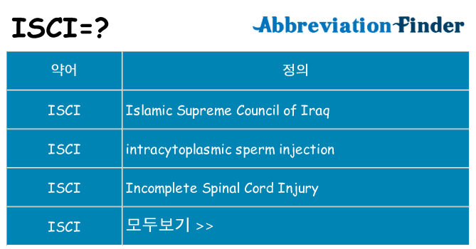isci 대 한 무엇을 서가