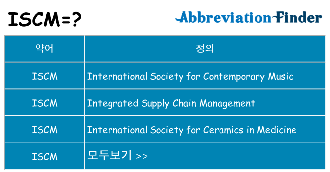 iscm 대 한 무엇을 서가