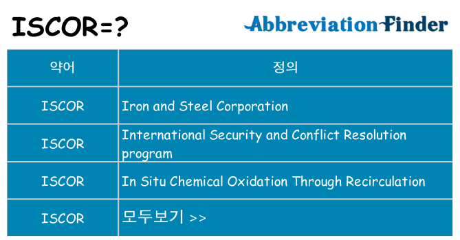 iscor 대 한 무엇을 서가