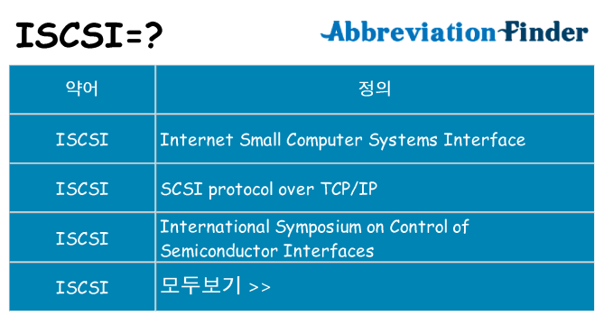 iscsi 대 한 무엇을 서가