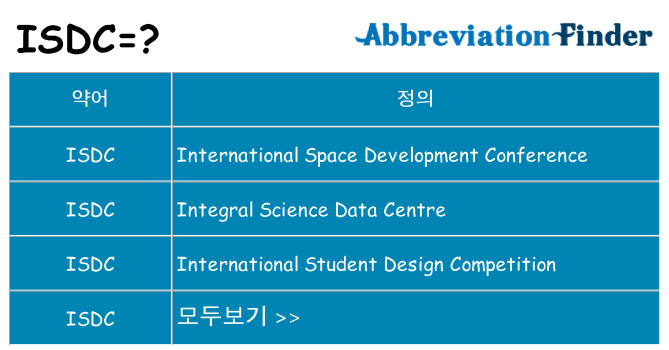 isdc 대 한 무엇을 서가