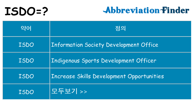 isdo 대 한 무엇을 서가
