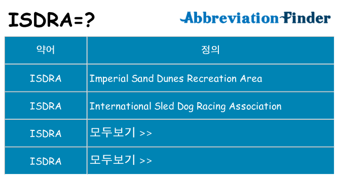 isdra 대 한 무엇을 서가
