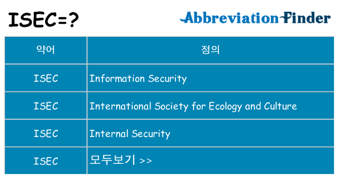 isec 대 한 무엇을 서가