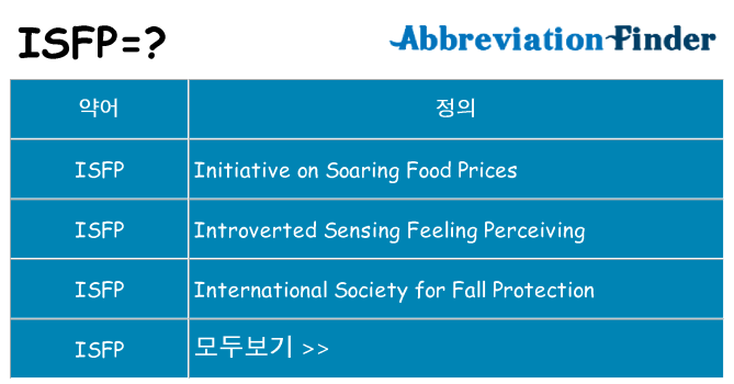 isfp 대 한 무엇을 서가