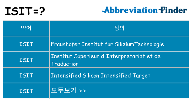 isit 대 한 무엇을 서가