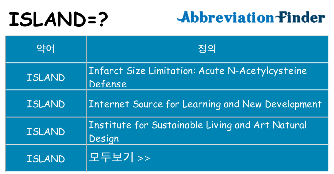 island 대 한 무엇을 서가