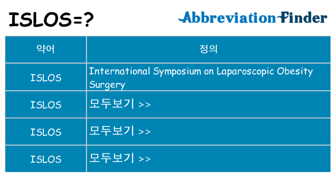 islos 대 한 무엇을 서가