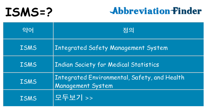 isms 대 한 무엇을 서가