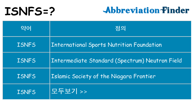 isnfs 대 한 무엇을 서가