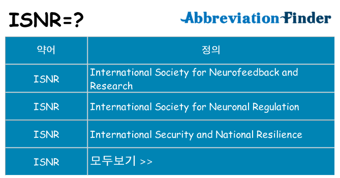 isnr 대 한 무엇을 서가