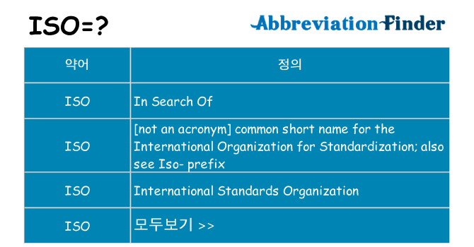iso 대 한 무엇을 서가