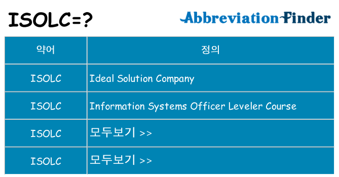isolc 대 한 무엇을 서가