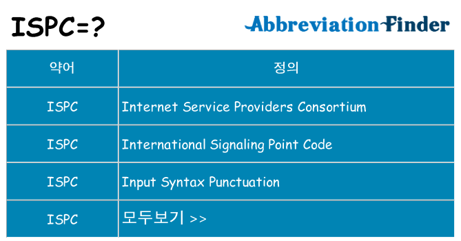 ispc 대 한 무엇을 서가