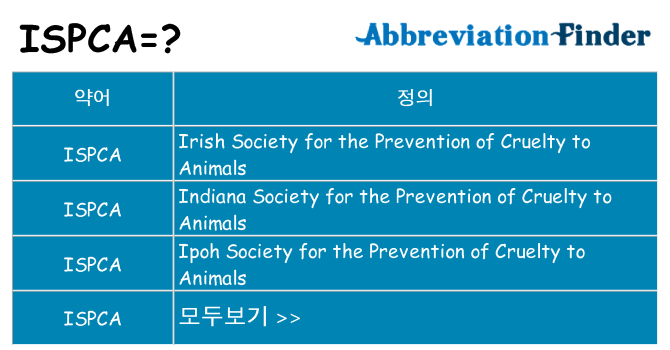 ispca 대 한 무엇을 서가