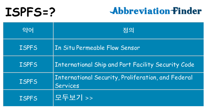 ispfs 대 한 무엇을 서가