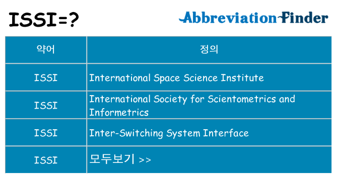 issi 대 한 무엇을 서가