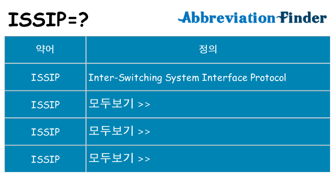 issip 대 한 무엇을 서가