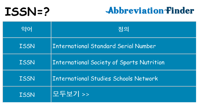 issn 대 한 무엇을 서가