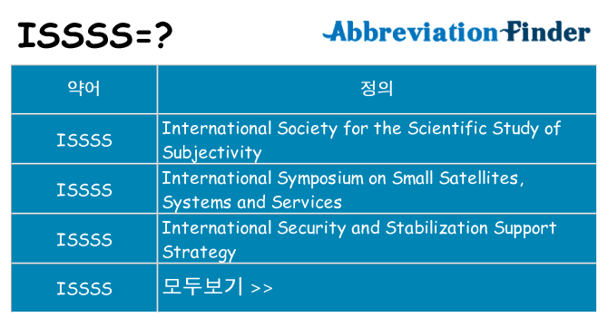 issss 대 한 무엇을 서가