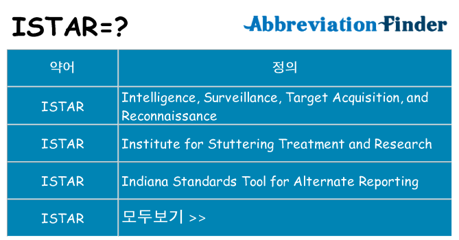 istar 대 한 무엇을 서가