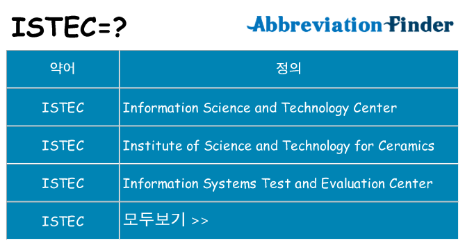 istec 대 한 무엇을 서가