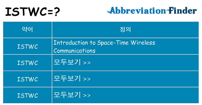 istwc 대 한 무엇을 서가