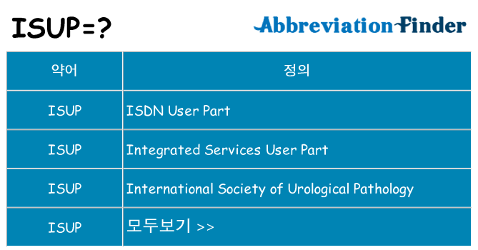 isup 대 한 무엇을 서가