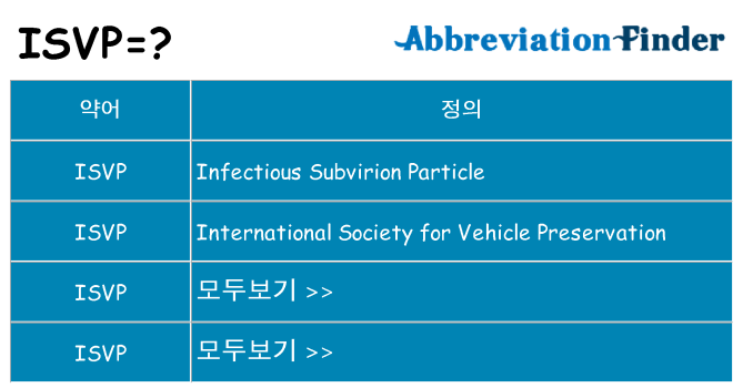 isvp 대 한 무엇을 서가
