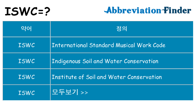 iswc 대 한 무엇을 서가
