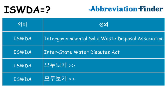 iswda 대 한 무엇을 서가