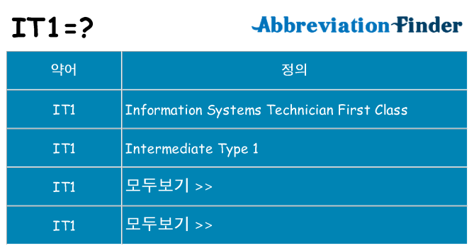 it1 대 한 무엇을 서가